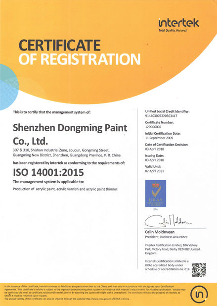 Chine Shenzhen Bangrong Automotive Supplies Co.,Ltd. certifications